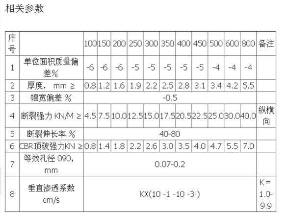 技術(shù)參數(shù).jpg